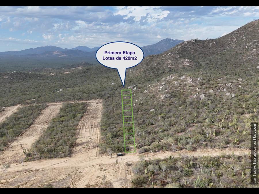 Pre-Sale Lots in El Tezal | Direct Financing up to 90 Months